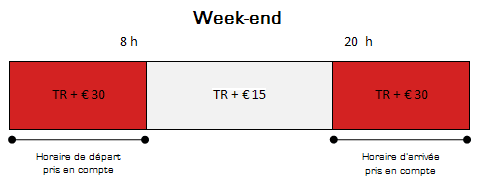 Tarifs de références Week end