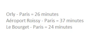 Se déplacer en motos taxi depuis Orly, depuis Roissy et depuis Le Bourget